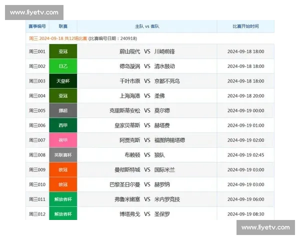足球比赛竞猜新趋势解析与投注技巧全景指南实战数据分析提升胜率